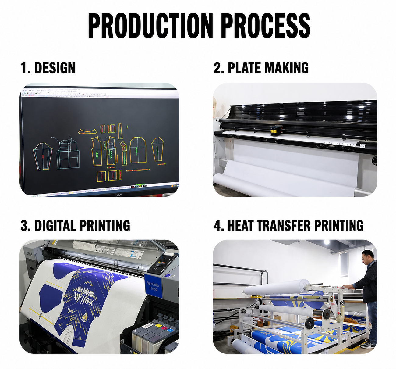 Factory 2